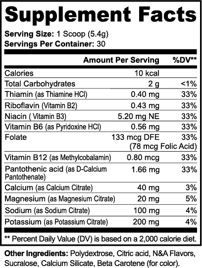 Go Berserk Hydration